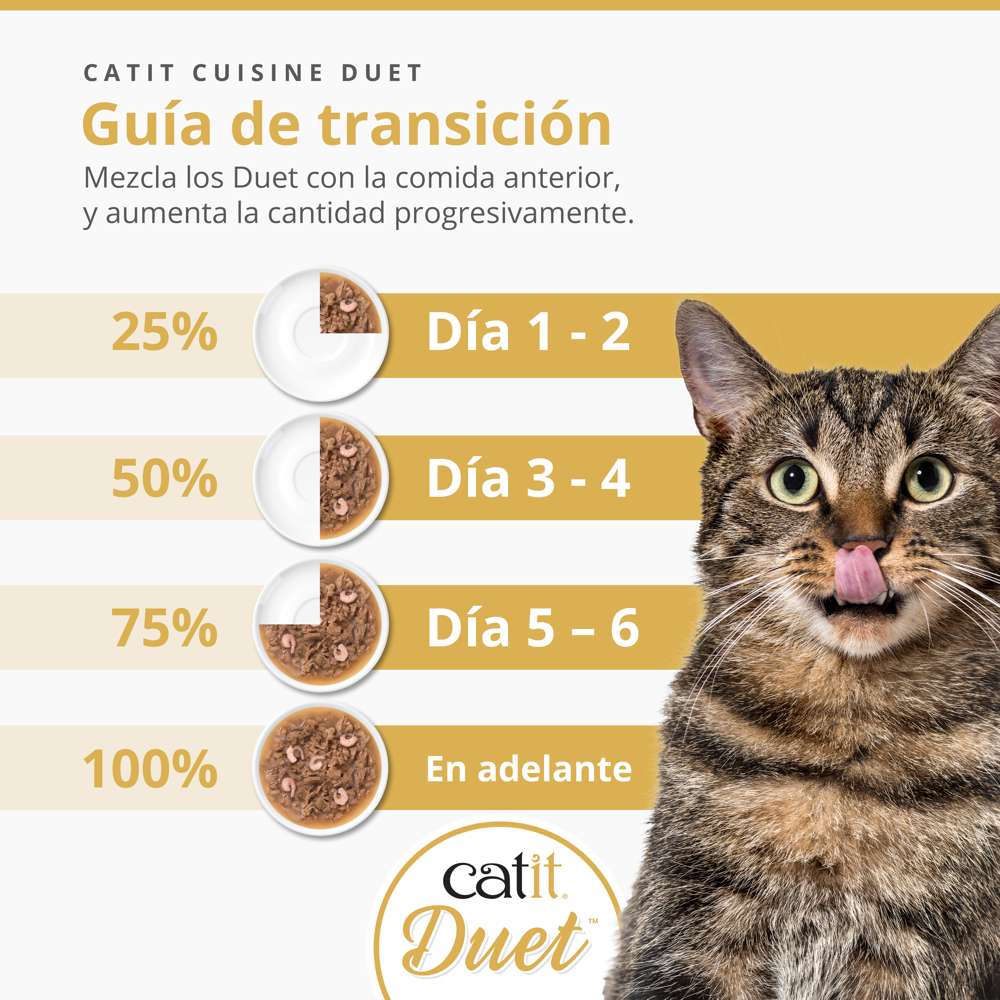 Dúo de carne con toppings para gatos Catit Cuisine Duet - Image 6