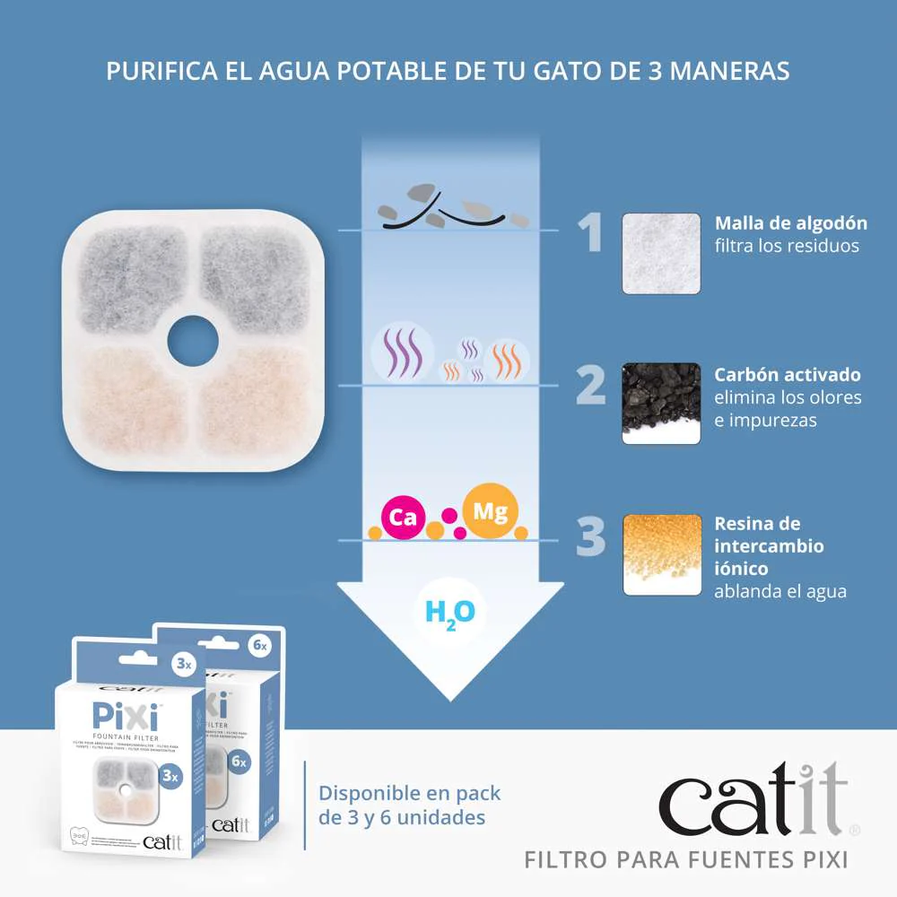 Filtro para Fuentes PIXI - Image 5