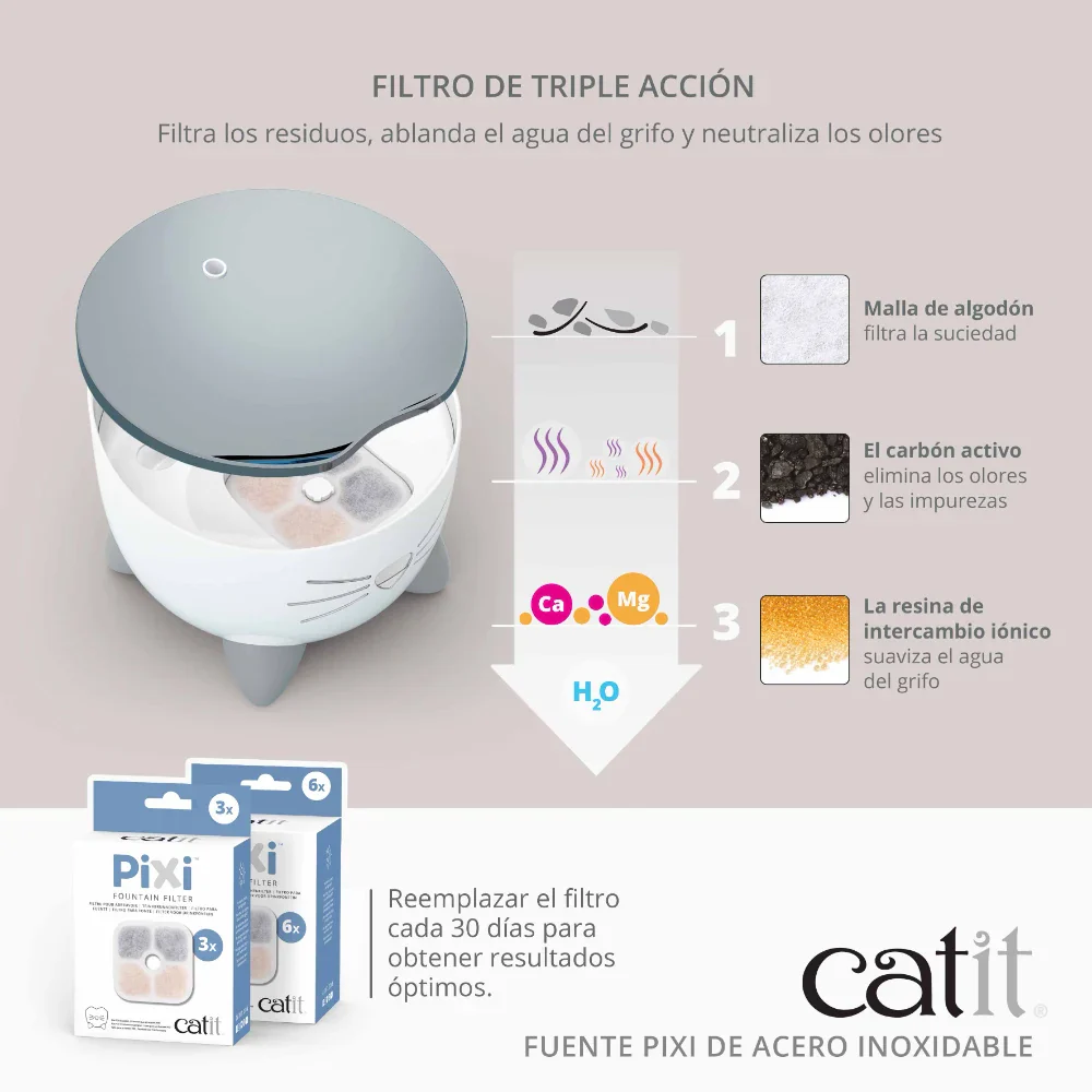Fuente PIXI de Acero Inoxidable - Image 3