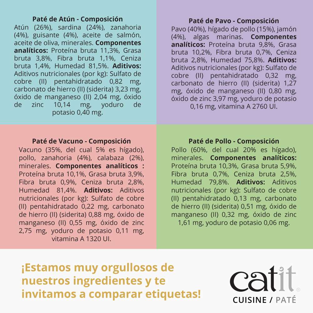 Catit Cuisine Selection Paté, Pack Variado de 12 - Image 4