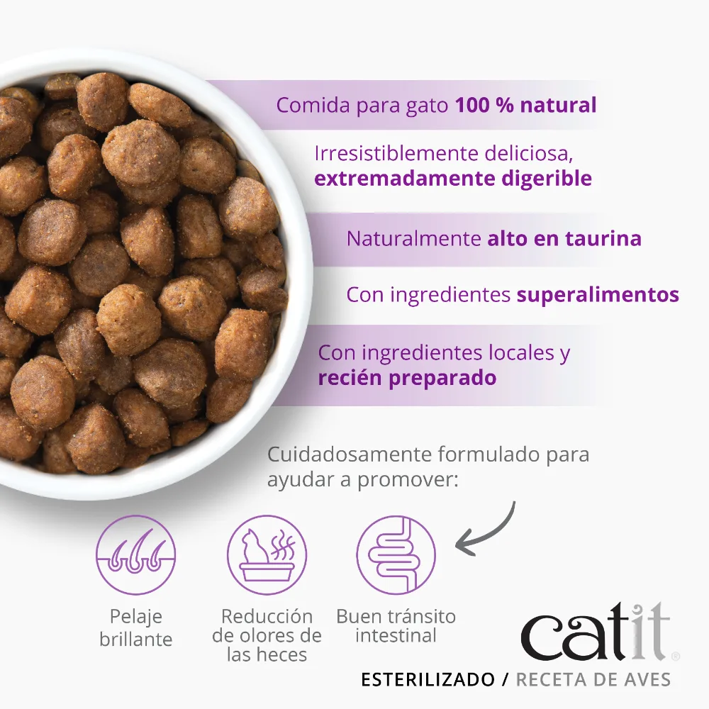 Pienso para Gatos Catit Recipes -Receta de Aves para ESTERILIZADO - Image 3