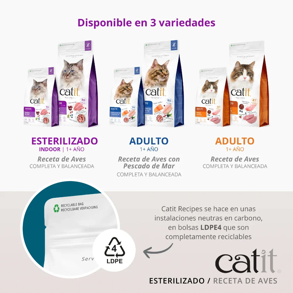 Pienso para Gatos Catit Recipes -Receta de Aves para ESTERILIZADO - Image 5
