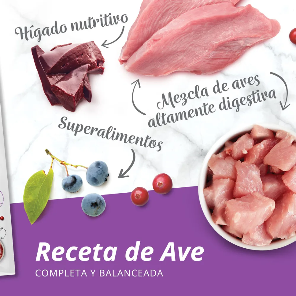 Pienso para Gatos Catit Recipes -Receta de Aves para ESTERILIZADO - Image 8