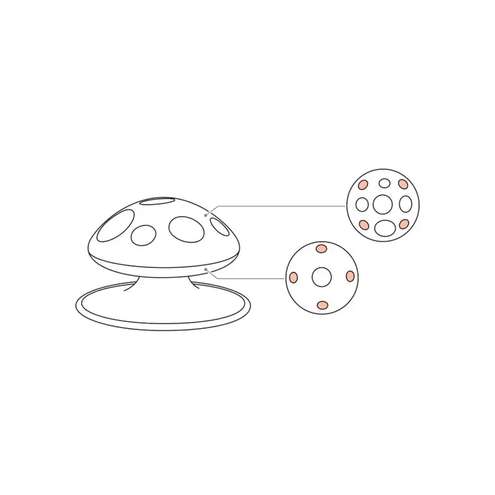 Seta Senses - Image 13
